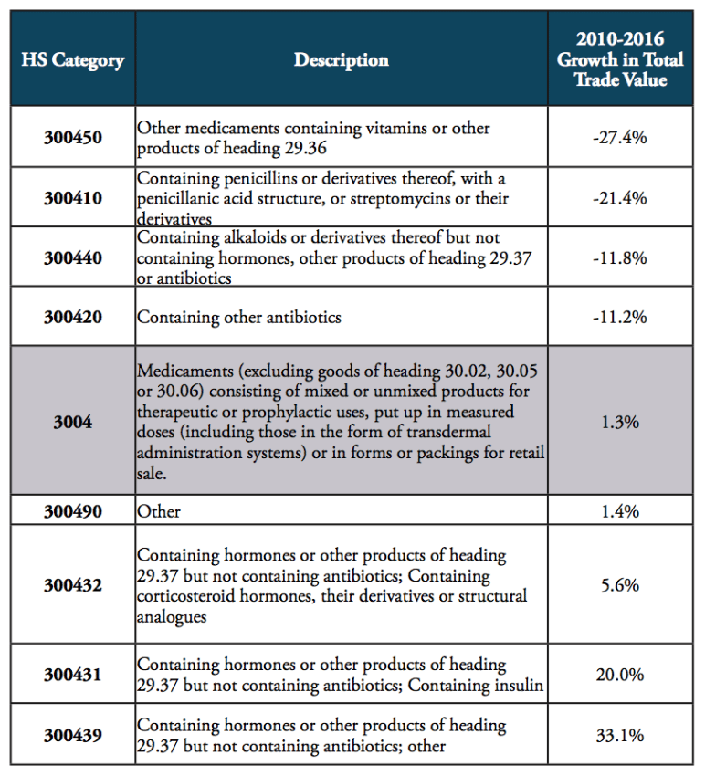 Screen Shot 2017-09-18 at 12.08.12