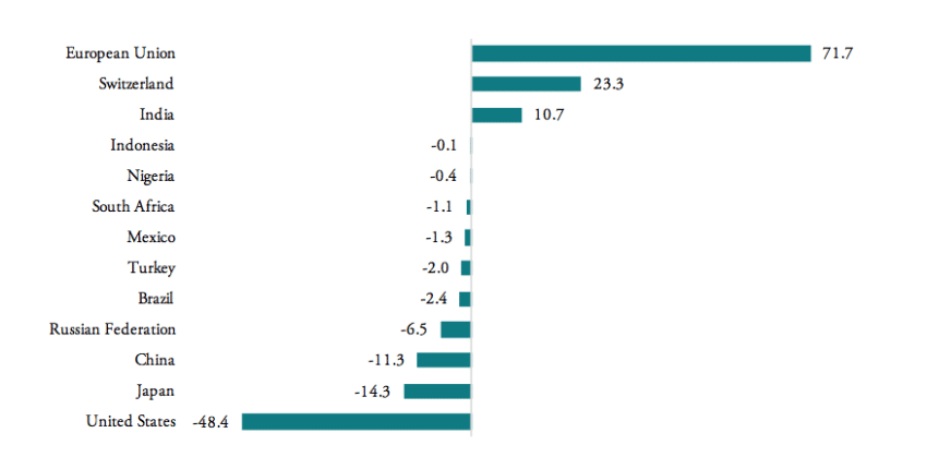 Screen Shot 2017-09-18 at 12.09.48