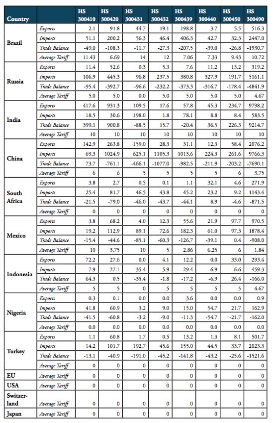 Screen Shot 2017-09-18 at 12.12.14