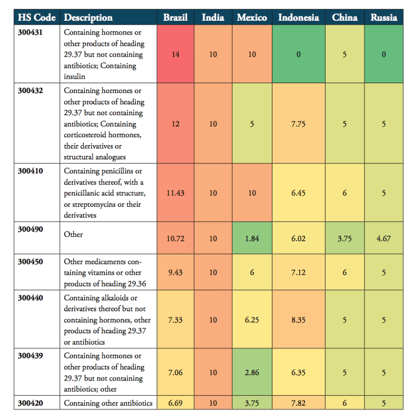 Screen Shot 2017-09-18 at 12.13.41