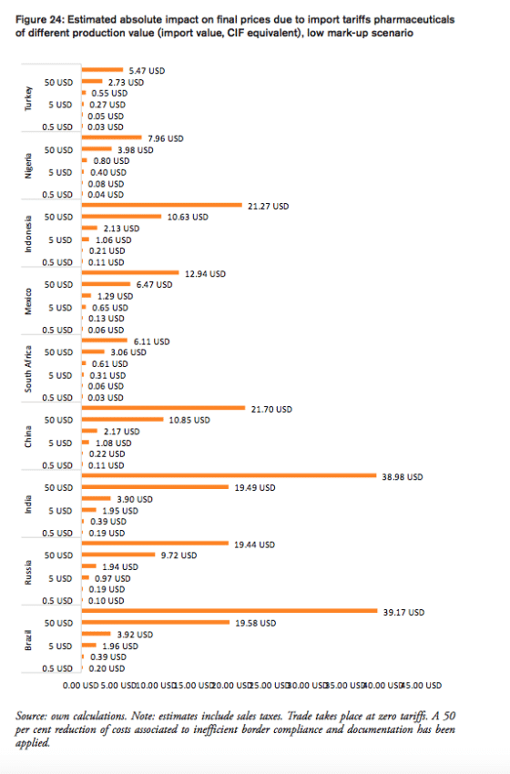 Screen Shot 2017-09-18 at 12.33.50