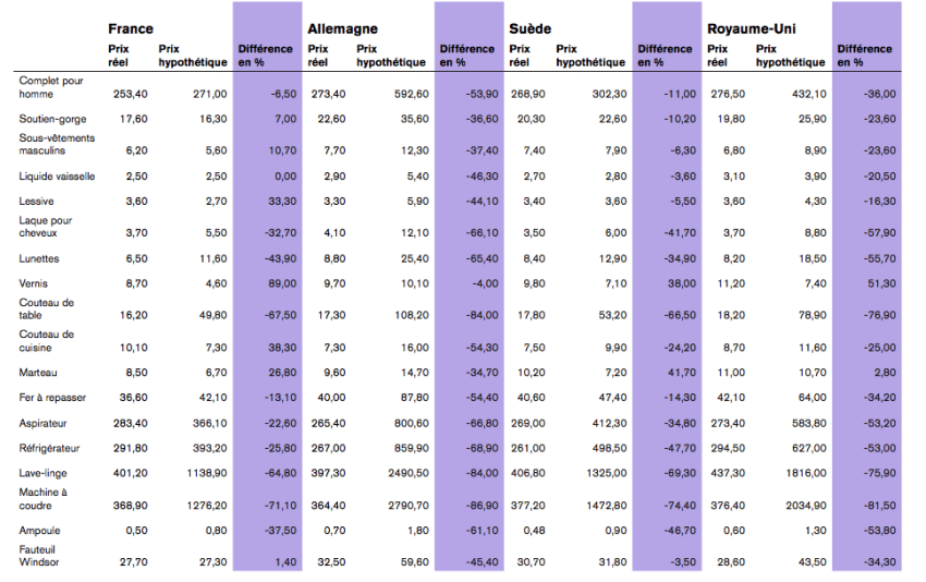 Screen Shot 2018-01-31 at 10.56.16