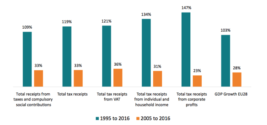 Screen Shot 2018-02-16 at 16.22.15