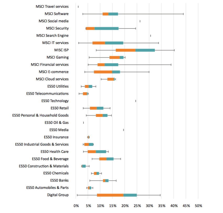 Screen Shot 2018-02-16 at 16.24.15