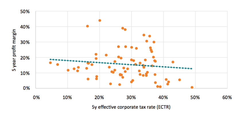 Screen Shot 2018-02-16 at 16.25.08