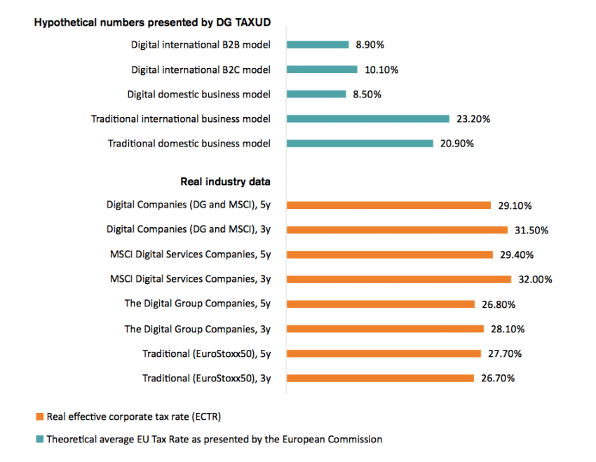 Screen Shot 2018-02-19 at 15.30.15