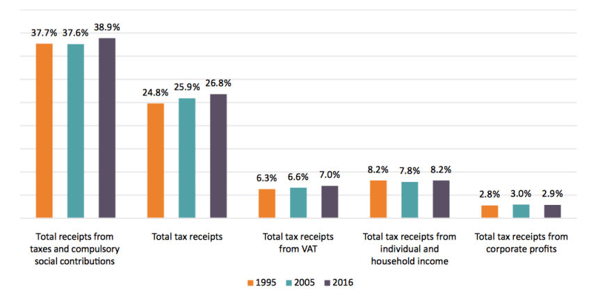 Screen Shot 2018-02-27 at 10.35.34